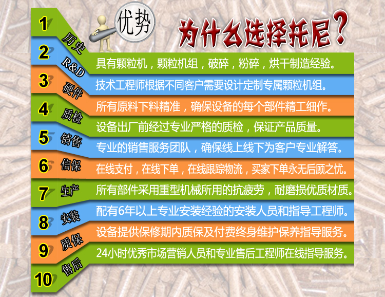5-爲什麽選擇托尼